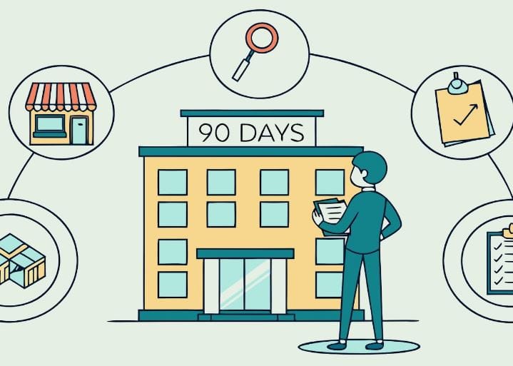 Just Bought a Commercial Property? Here’s Your First 90-Day Checklist.